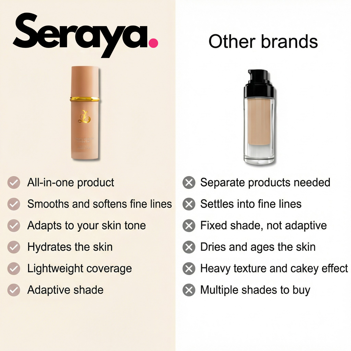 The simple solution for perfect skin