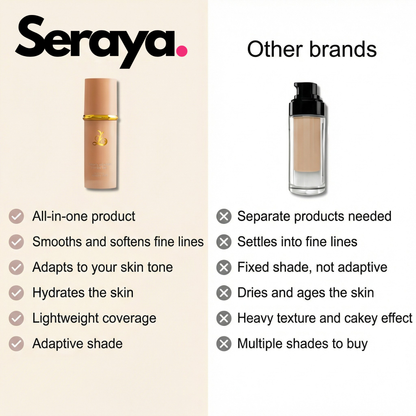 The simple solution for perfect skin