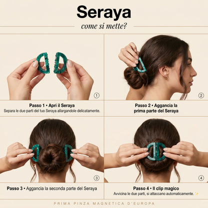 Seraya - Pinza Magnetica